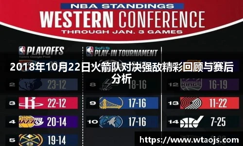 2018年10月22日火箭队对决强敌精彩回顾与赛后分析