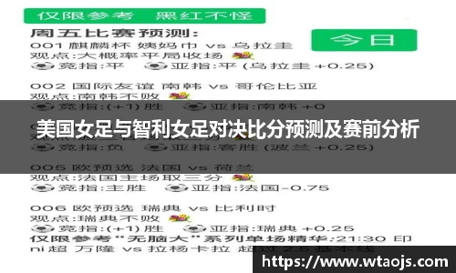 美国女足与智利女足对决比分预测及赛前分析